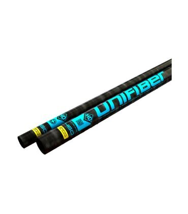 Unifiber SDM C75 C. Curve FL